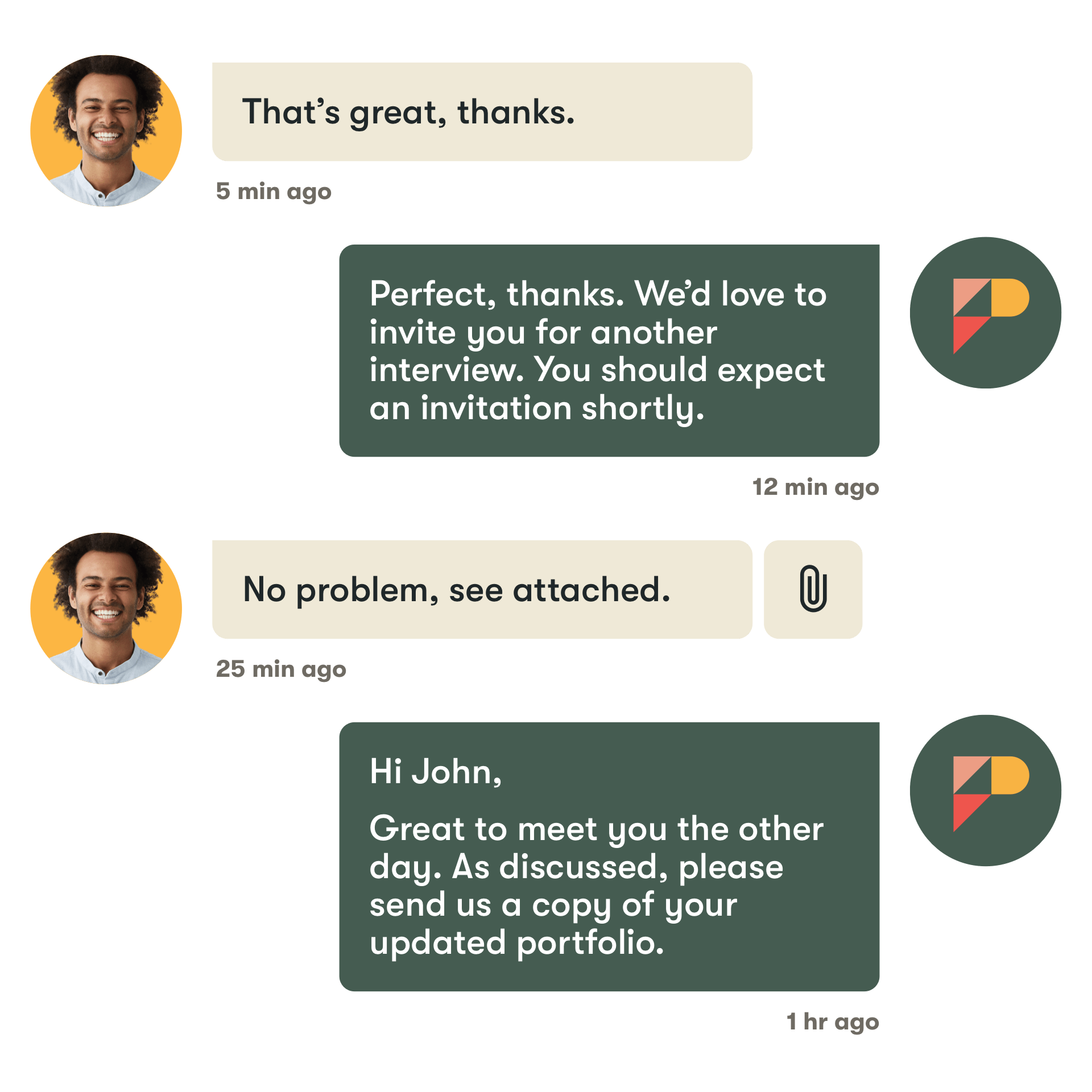 Candidate Communication Management